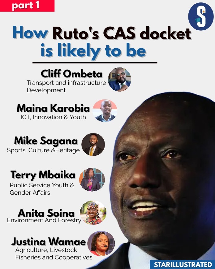 bk_muchai's tweet photo. Now this is the road to Freedom!
A government with Competence and Skills and not political Favours. Kenya kwanza #TonyNCASpeaker Anita Soina Justina Wamae Supreme Court Karua @OleItumbi @ketercharles @EmmanuelTalam @KIMANIICHUNGWAH https://t.co/QmbDjdNmuM