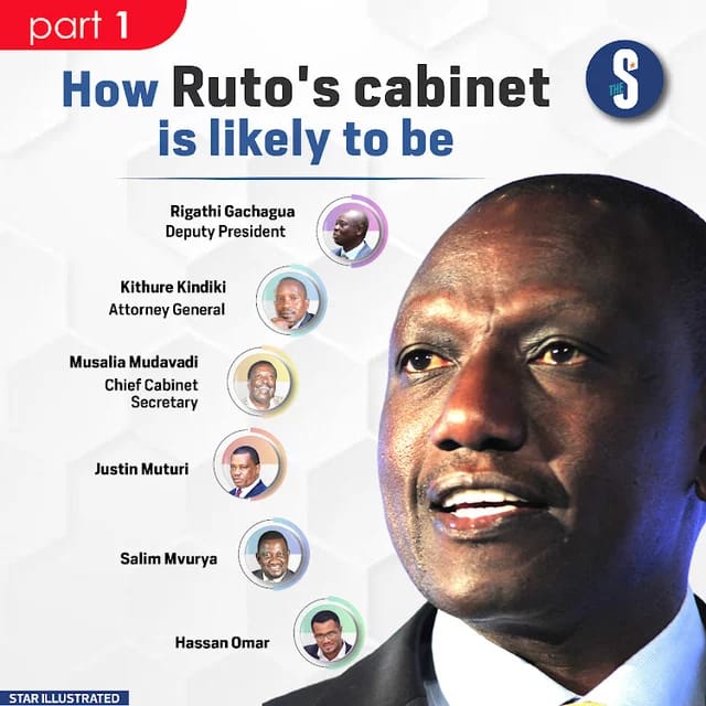 bk_muchai's tweet photo. Now this is the road to Freedom!
A government with Competence and Skills and not political Favours. Kenya kwanza #TonyNCASpeaker Anita Soina Justina Wamae Supreme Court Karua @OleItumbi @ketercharles @EmmanuelTalam @KIMANIICHUNGWAH https://t.co/QmbDjdNmuM