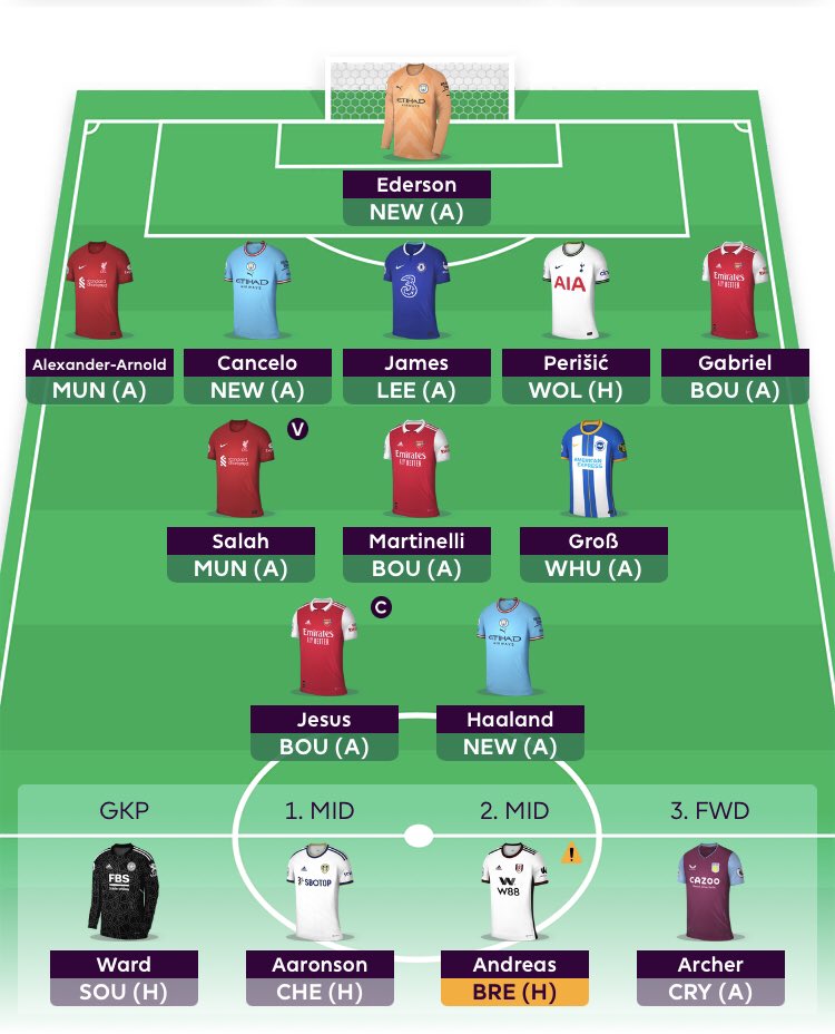 FPL Dylan tweet media