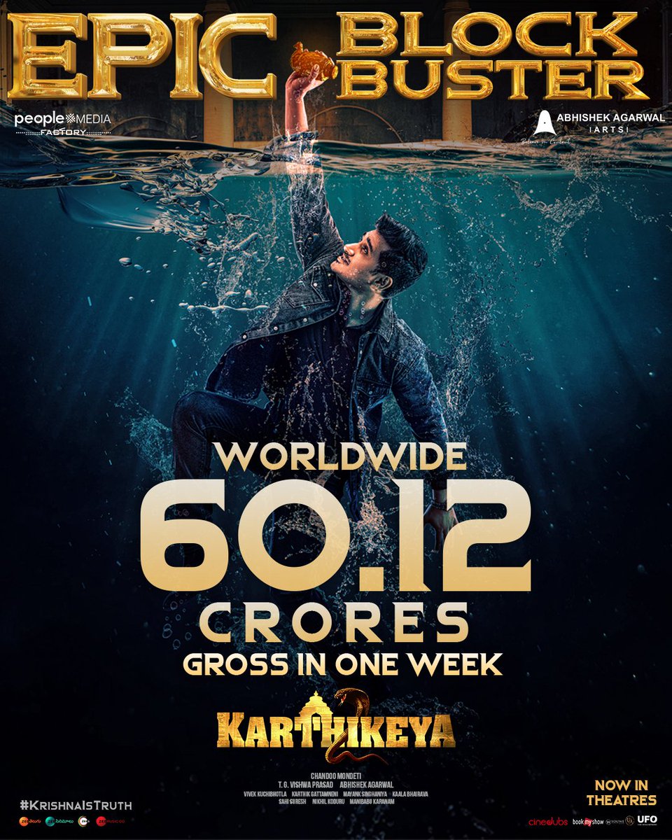 EPIC BLOCKBUSTER #Karthikeya2 is a rage at box office ❤️‍🔥 Grosses 60+ crores in Week 1 and going super strong 🔥 Book your tickets now! - bookmy.show/Karthikeya-2 #KrishnaIsTruth #Karthikeya2Hindi @actor_Nikhil @anupamahere @chandoomondeti @AnupamPKher