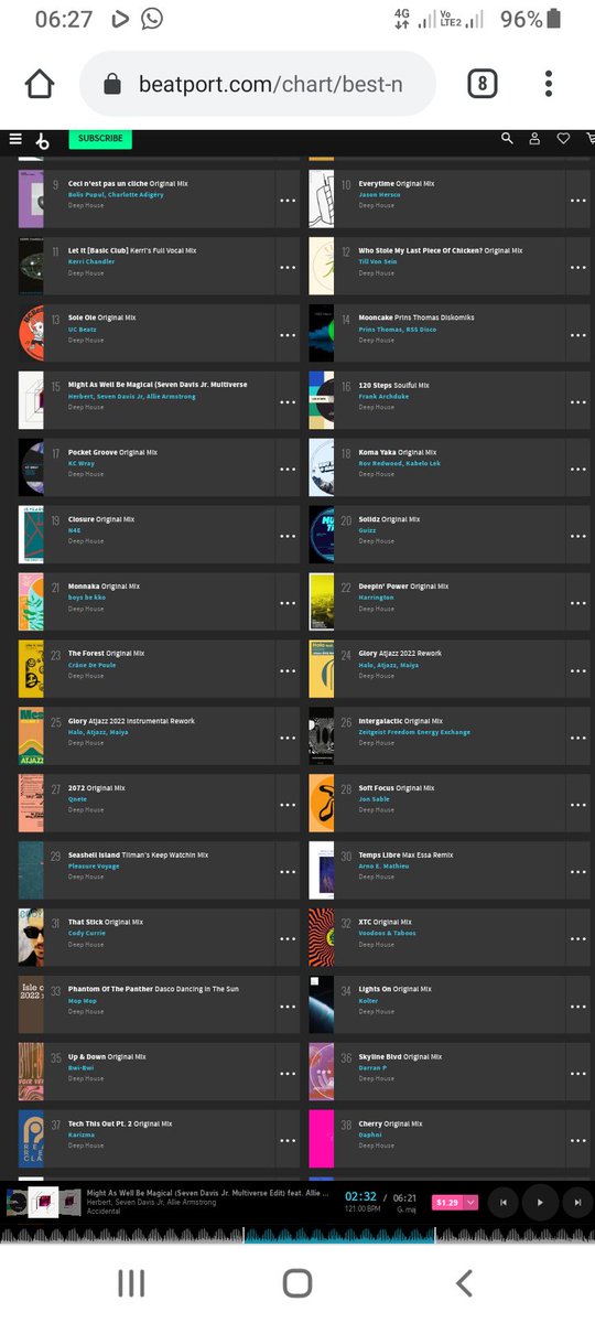 frankarchduke's tweet photo. Out Of #139 Deep House Tracks Around The World , Featuring Likes Of Atjazz And I'm On Number #16 On @beatport This God!☮️🙌🏽
https://t.co/kw9L4S1BVq
#housemusic #deephouseradio #SPRINGDANCE86 #beatport #deephouseradio https://t.co/PuaQjQPgDR