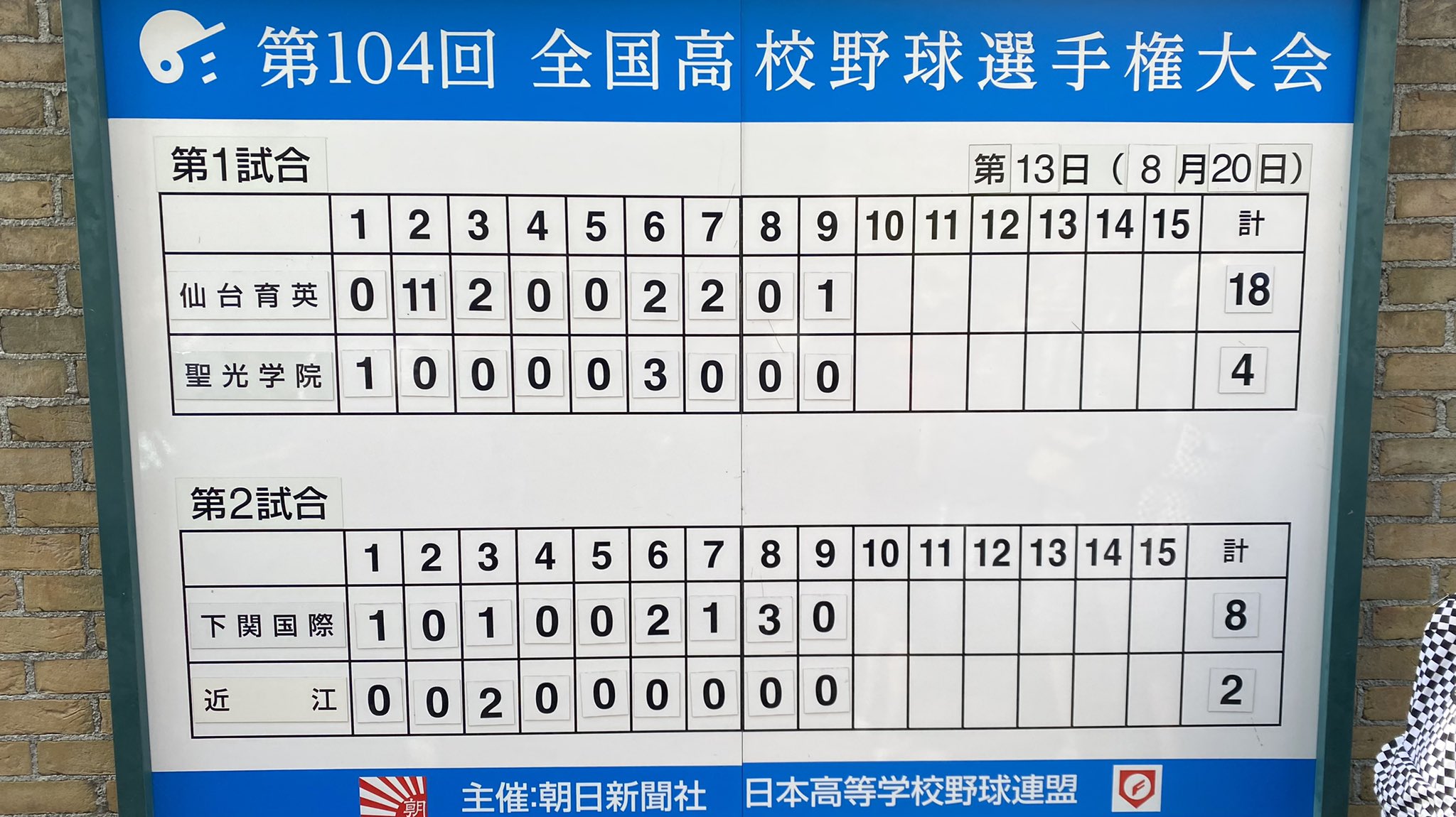 ヤマモト アルフ ビシュラ 8月日 土 第104回全国高校野球選手権大会 第13日 準決勝 結果 仙台育英18 4聖光学院 近江2 8下関国際 T Co Ucniwqamtr Twitter