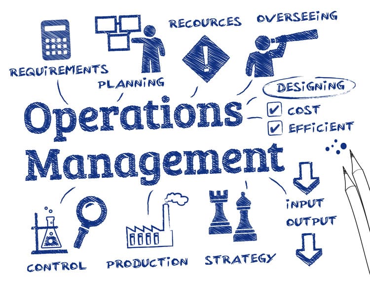 solve_zone's tweet image. An MBA is a degree that provides theoretical and practical training to help university graduates understand business operations and operations management. 
#nmimsassignmentsinseptember2022 #nmimsassignmentsseptember2022#nmimssolvedassignments
solvezone.in/nmims-solved-a…