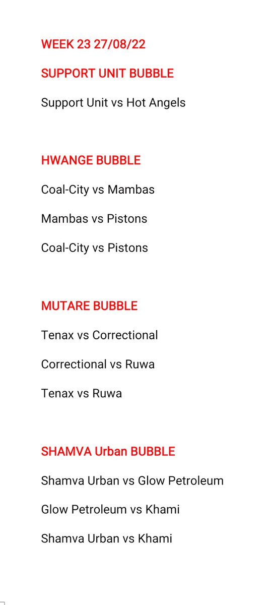 We have drawn closer to the epitome  of ranl netball league... our shamva urban bubble and a couple of bubbles thereafter...t

Anyway, we are more focused on stopping @glow from scoring for fun...