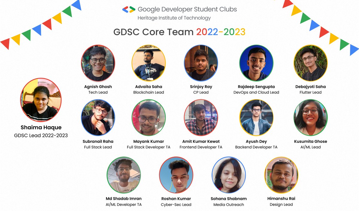 We are extremely excited and pleased to announce our new Core Team of @gdscheritageit for the session 2022-23!!🎉🎉
This new group of amazing individuals with a wide range of skill sets will surely take our GDSCHIT community forward!!🤩
#GrowWithGDSCHIT #NewCoreTeam