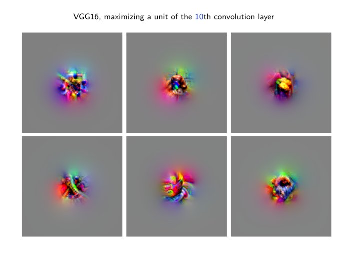 francoisfleuret's tweet image. Reminder that my deep learning course @unige_en is entirely available on-line. 1000+ slides, ~20h of screen-casts.

Full of examples in @PyTorch

fleuret.org/dlc/