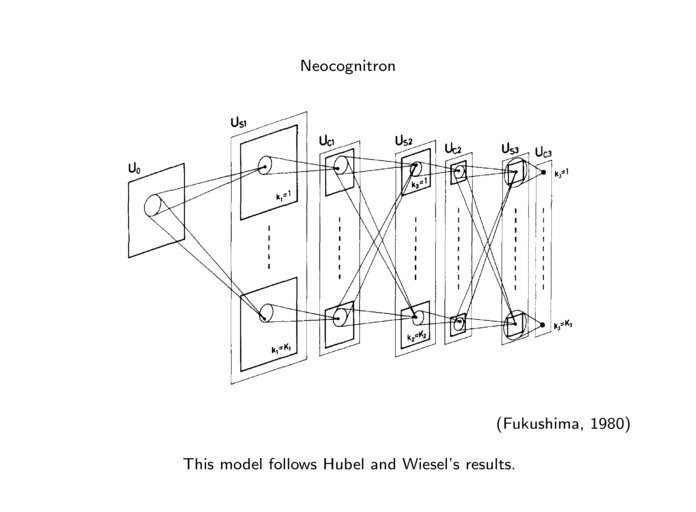 francoisfleuret's tweet image. Reminder that my deep learning course @unige_en is entirely available on-line. 1000+ slides, ~20h of screen-casts.

Full of examples in @PyTorch

fleuret.org/dlc/