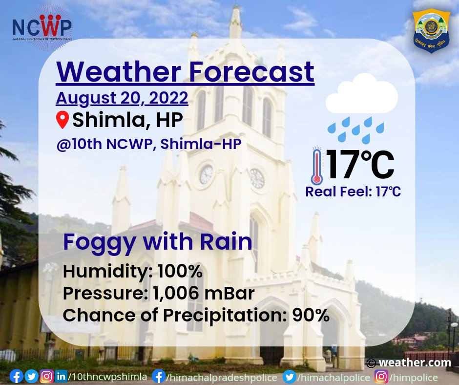 10thncwpshimla's tweet photo. #NCWP #10thNCWPShimla #August20 #WeatherForecast #HPPolice https://t.co/Q013V2AuvM