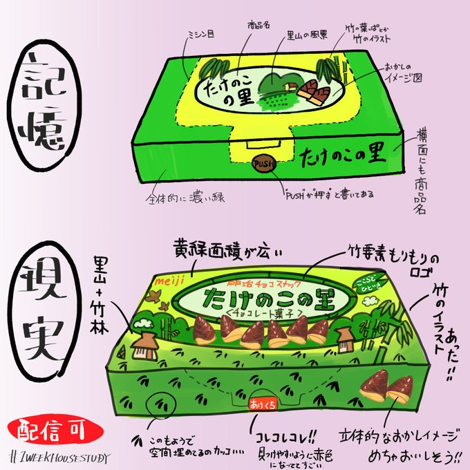お菓子のパッケージのtwitterイラスト検索結果 お菓子のパッケージのtwitterイラスト検索結果