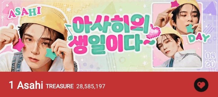 🧚‍♂️☀️CHARITY FAIRY FOR ASAHI☀️🧚‍♂️

[4:09 PM KST UPDATE] - 28,585,197❤️

💓- 20M 🔓
- 35M 🔒
- 45M🔒
- 56M 🔒

HAPPY ACESAHI DAY
#HAPPYASAHIDAY 
#ShiningSunlightAsahiDay
#これからもアザアザアサヒ
#사히로_물들어가는_여름의_시간
<a href="/treasuremembers/">TREASURE</a>