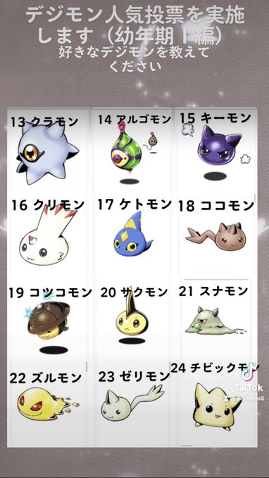 デジモンアドベンチャーの注目 画像ツイートまとめ 18ページ目 アニメレーダー