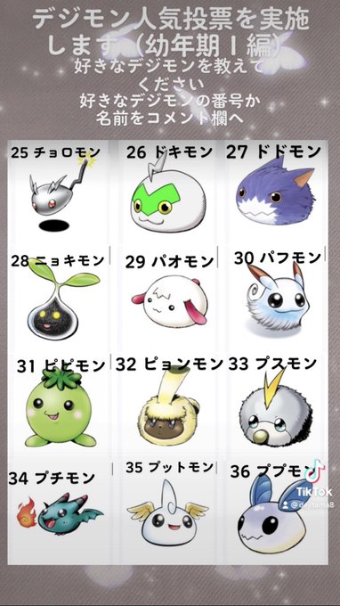 デジモンアドベンチャーの注目 画像ツイートまとめ 18ページ目 アニメレーダー