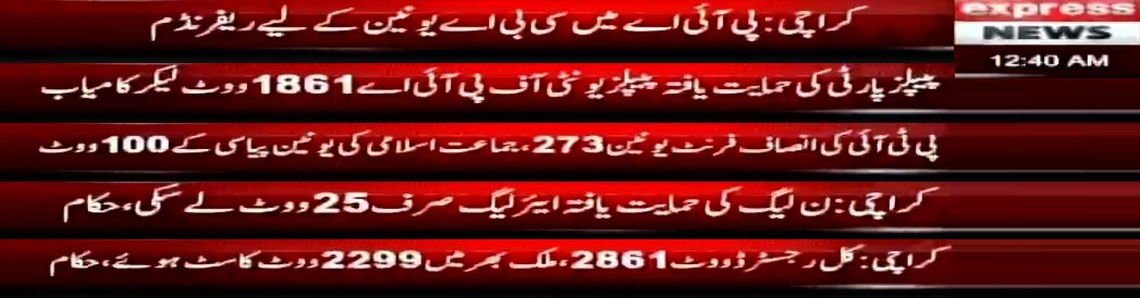 JanPinYin's tweet photo. پی آئی اے ریفرنڈم پیپلزپارٹی نے کلین سویپ کرلیا۔ تحریک انصاف، نون لیگ اور جماعت اسلامی کو تاریخی شکست۔
#PIAReferendum2022
#PIA
#PeoplesUnity https://t.co/DqBvEqjPyJ