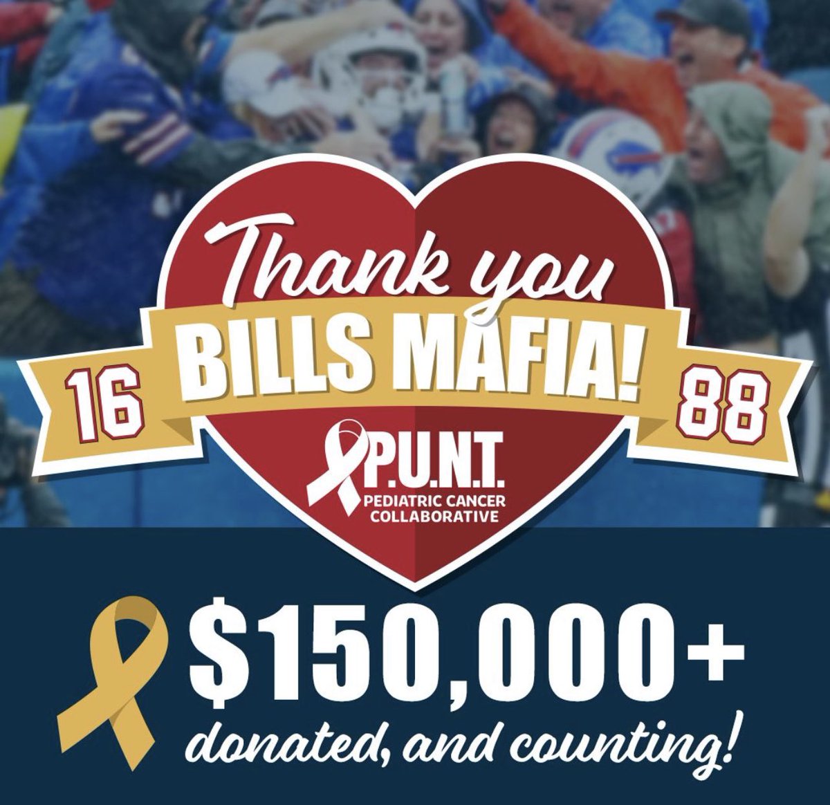 PUNTpedcancer's tweet photo. 16 💛 88 
#BillsMafia #LukesLegacy
We are so very honored &amp; grateful. 🎗 https://t.co/yiWJRLwmZF