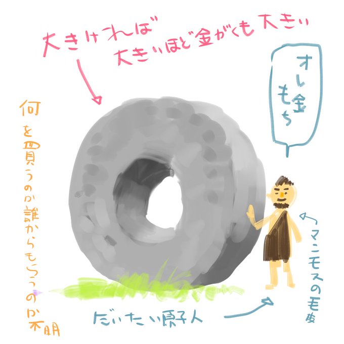 子供のころ「昔のお金」として紹介されてた石で出来た直径3mみたいなサイズ感の硬貨って、今見かけないよね?今考えるとお金としてはいろいろおかしい物だったけど、あれは何だったのだろうか?説が変わってお金じゃなかったとか?そもそもジョーク的なもの?余裕できたら調べてみようかな 