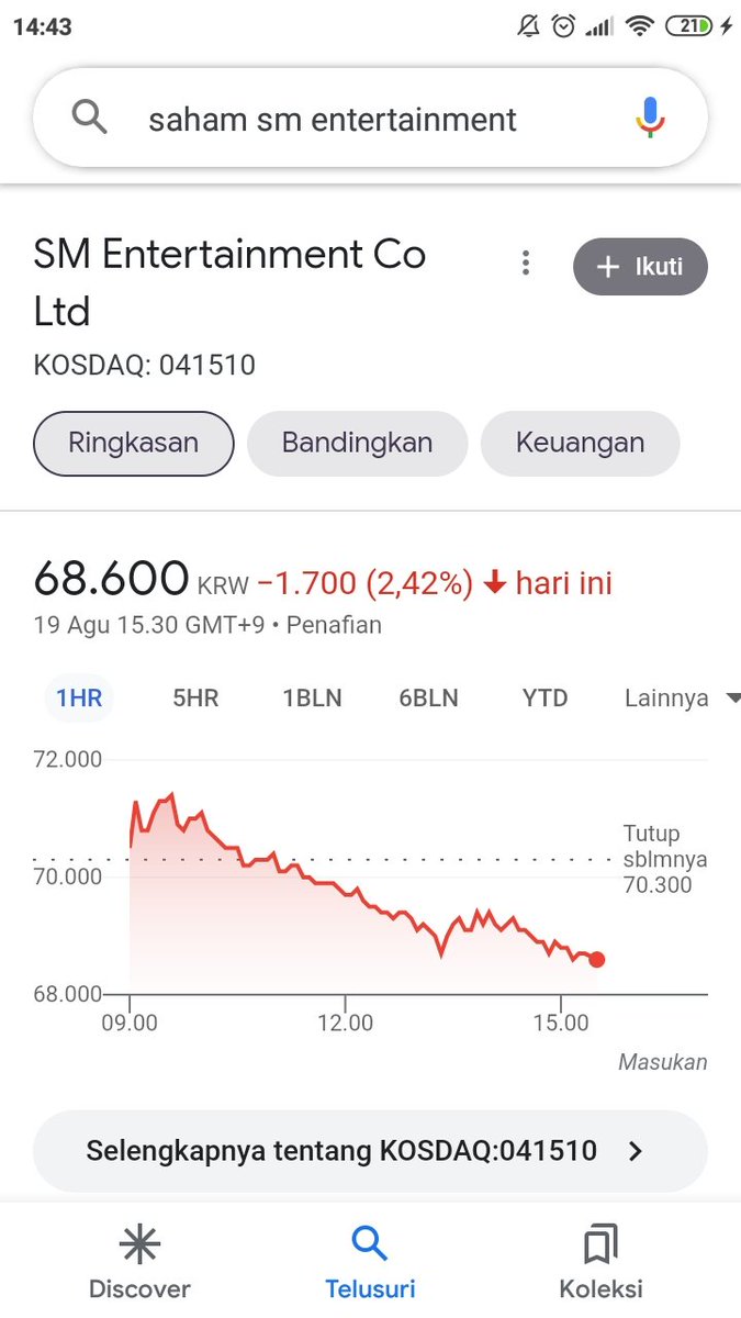 wonkyung12's tweet photo. Beneran dong sahamnya turun😭🔥
Ini oshbar dan exobar belum turun tangan🙏🔥
#SMTOWN
#EXOLeaveSM
#EXOLs
#exobar
#oshbar
#AlwaysBySehunSide
#언제나세훈이편
#SEHUN #세훈 https://t.co/auAe1mLho0