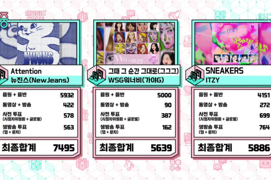 soompi-on-twitter-watch-newjeans-takes-attention3rdwin-on-music