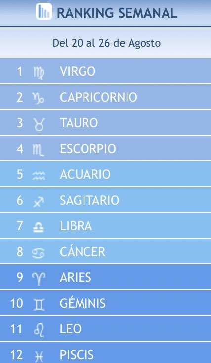 Por finnn primera 🥳