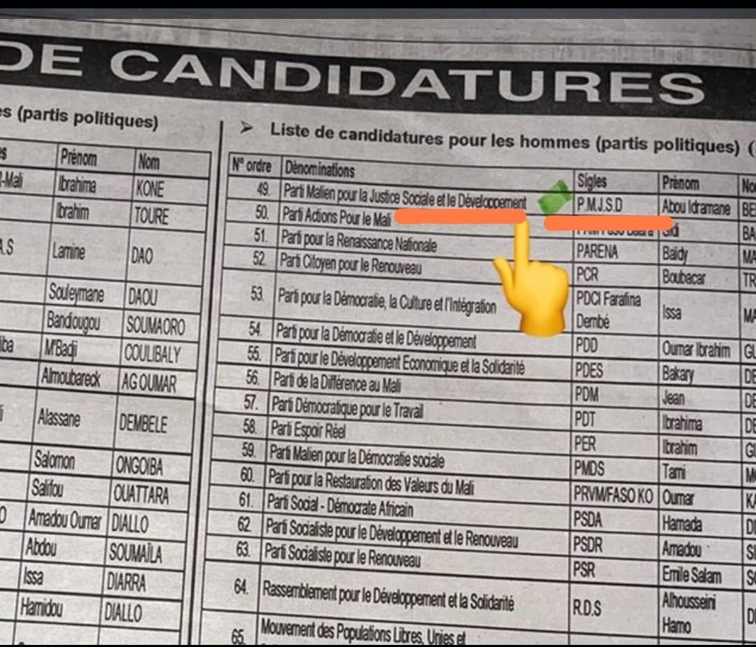 PMJSD22's tweet photo. #Mali 

Sur les candidatures de 273 partis politiques au Mali, 75 partis ont été retenu dont le nôtre( PMJSD), avec la présélection de nos deux candidats, retenus pour le tirage au sort afin de siéger à l'AIGE ( Autorité Indépendante de Gestion des Élections)... https://t.co/Q3kVSENCkK