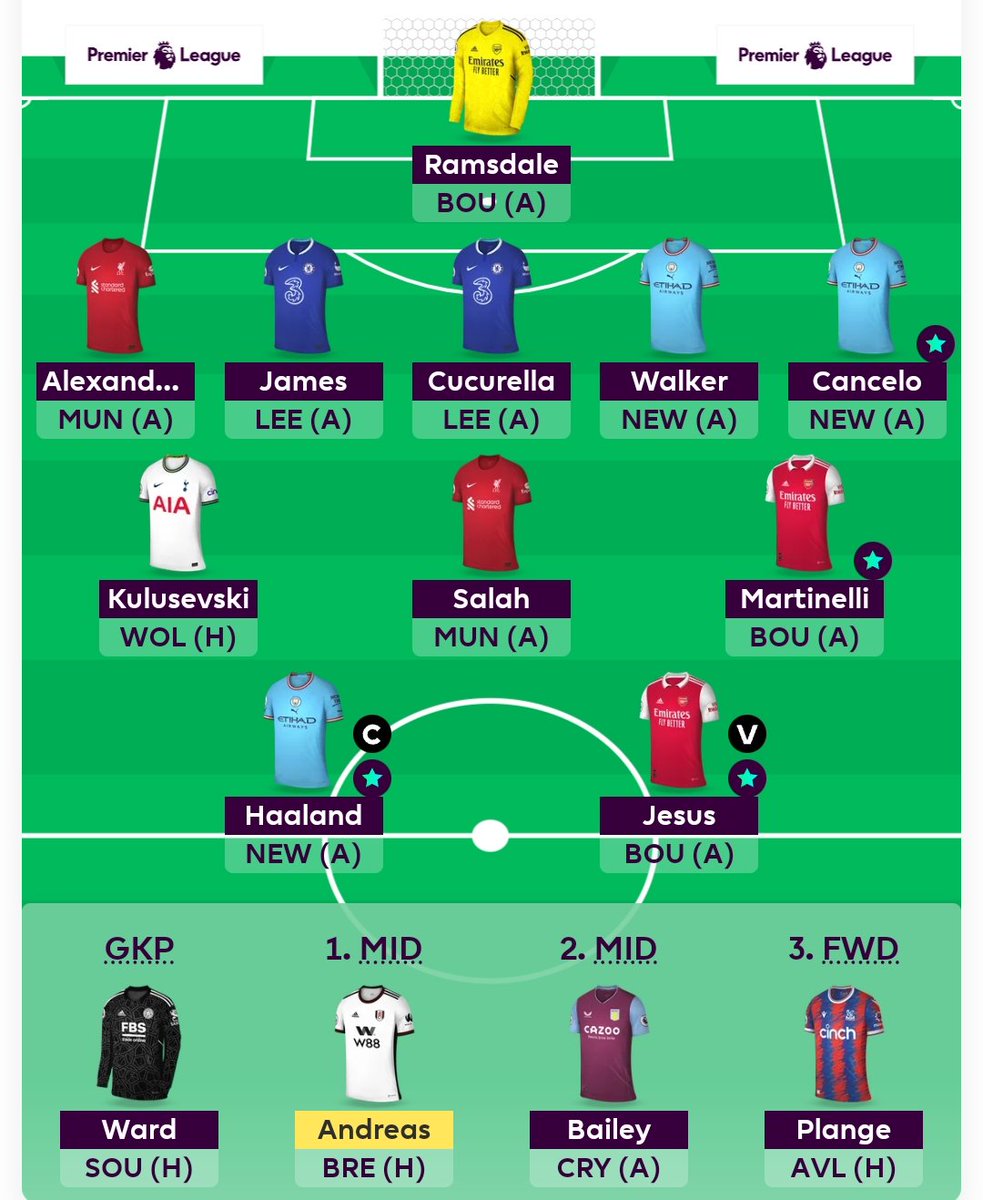 FPL_Bully's tweet photo. #FPL #GW3 #Invincibulls OR 900k
1FT
Out
Nico
In
Cucurella 
🧢Haaland 
Was very tempted to get rid of Bailey before his price drop but decided to use my 1m ITB to take Nico up to Cuc and go 5 at the back as didn't like the mid alternatives

Good luck everyone✌️ https://t.co/oeSXNfHDoi