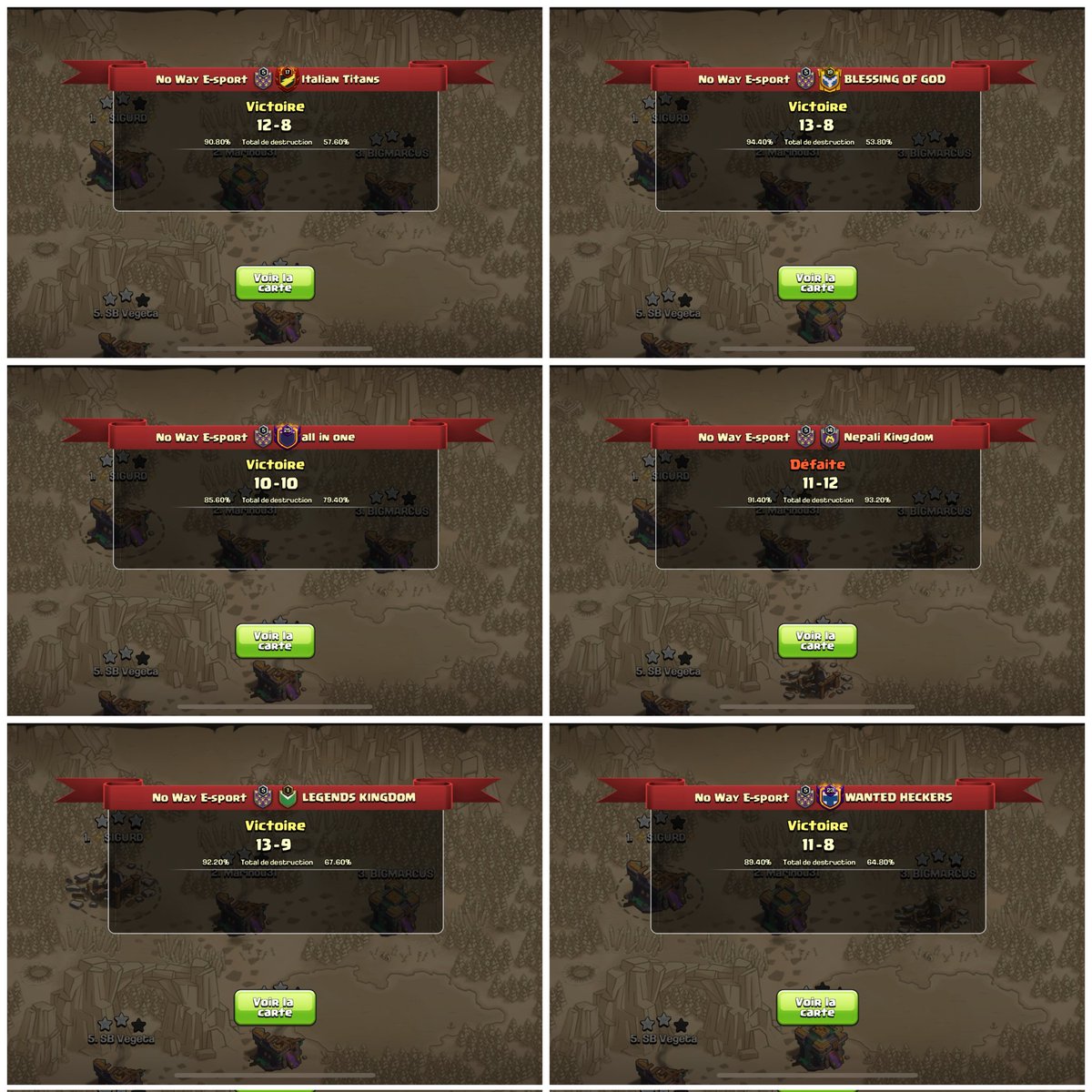 1/2
Encore une session pour les World. On se sera bien amusé! On aura malheureusement pas pu faire tous les matchd mais nous aura fait un bon entraînement😋
Bisous les copains <a href="/bigmarcuss/">Marcus Neal</a> @SIGURD_2L4S <a href="/aVe_Vegeta/">Vegeta | AvE</a> et titi! 😘