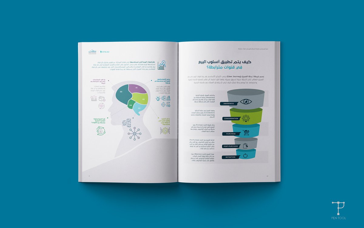 PinTool_'s tweet image. Magazine Design | Highness
Contact us: pentool.a1@gmail.com