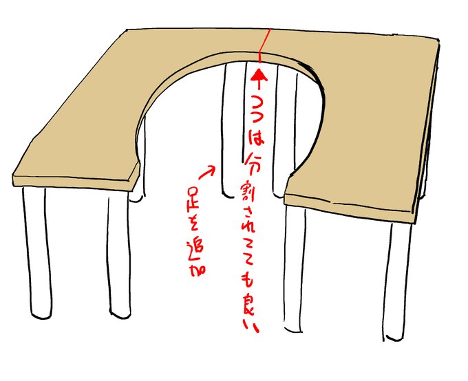 強度が不安なので、真ん中は分割されてても良いと思いました。 