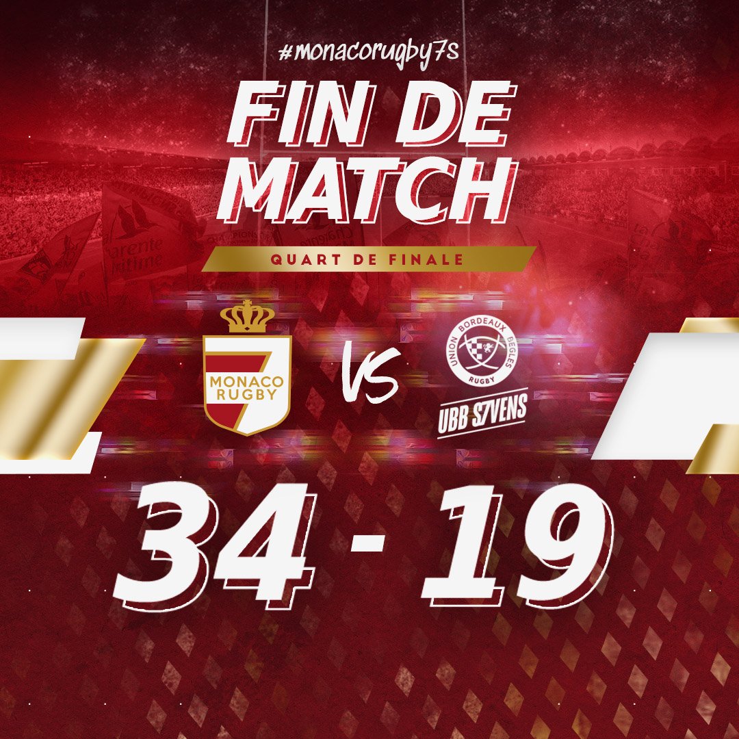 Monaco Rugby 7s tweet media