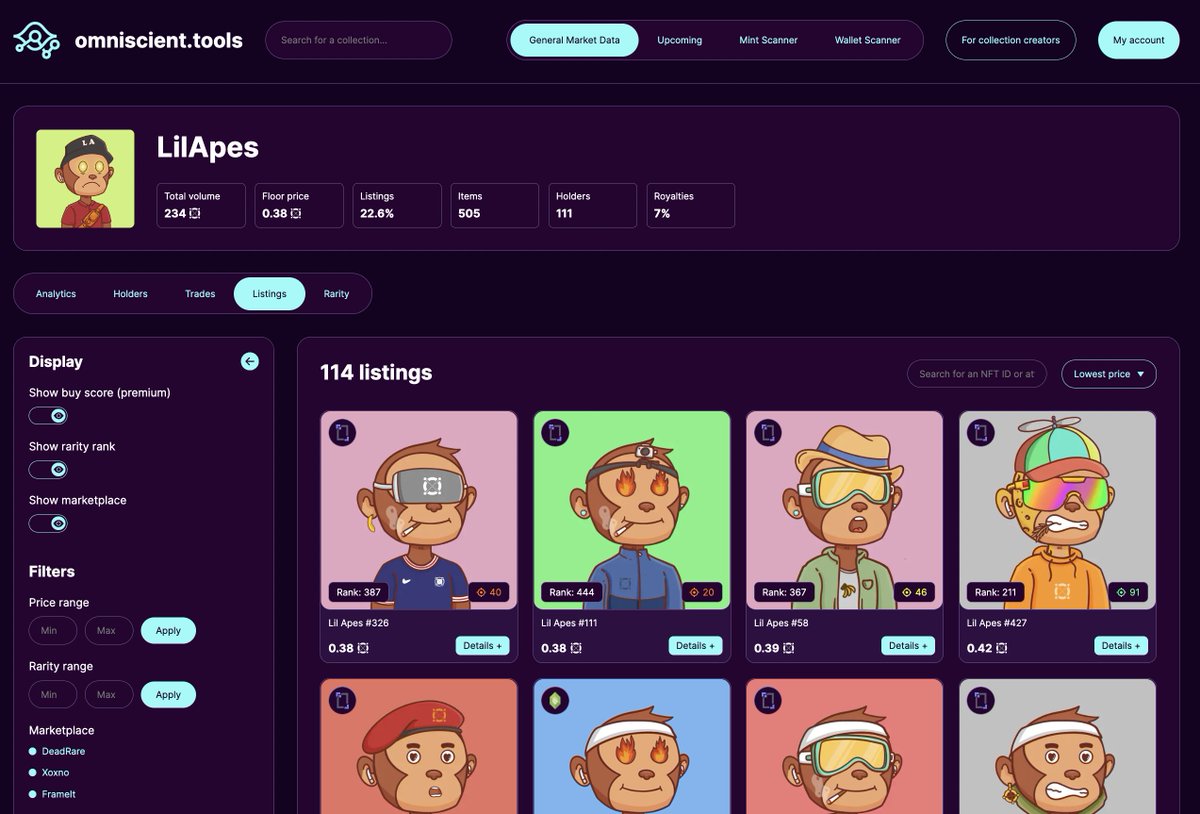 Lil Apes ⚡🙈 tweet media