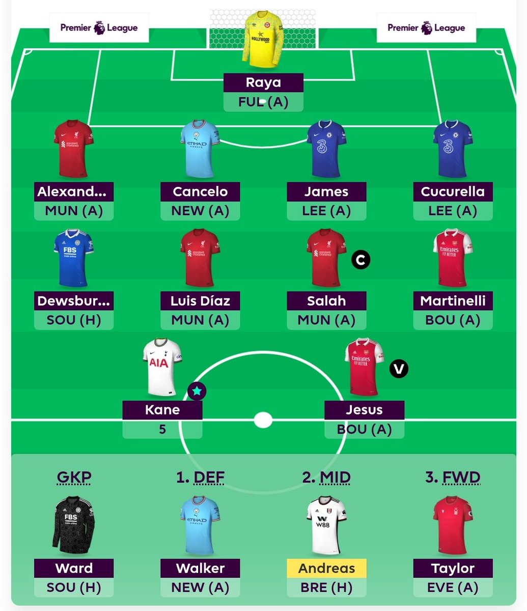 FPLviral's tweet photo. Team locked for #GW3 
#Zinchenko &amp; #Neto make room for #Cucurella &amp; #DewsburyHall.

We have give armband to #Salah to disaster #ManUtd defence. 

Tips and suggestion are highly appreciated. 
@FFScout 
@_FPLtips 
@BigManBakar 
@LetsTalk_FPL 
@FPLMate https://t.co/1yb7wZovvE