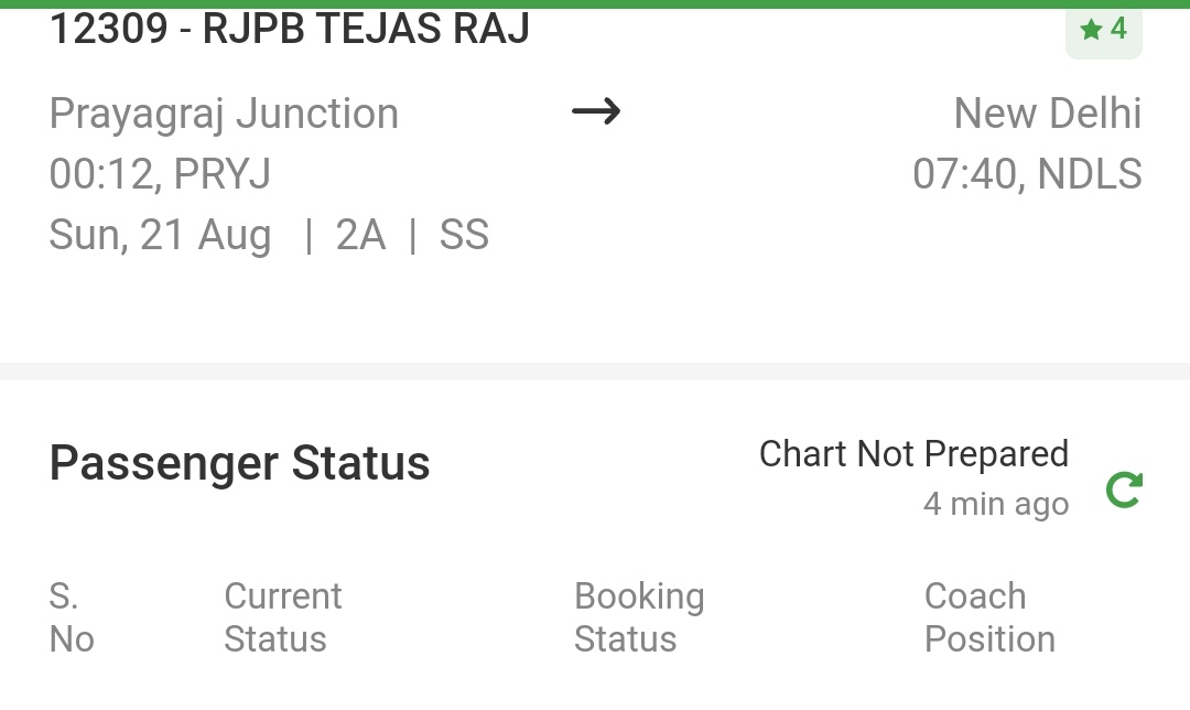kvedantk's tweet photo. @IRCTCofficial The trian is supposed to start at 19:10 today and the chart is yet not prepared. Can you pls help? https://t.co/sZnKgDTD3l