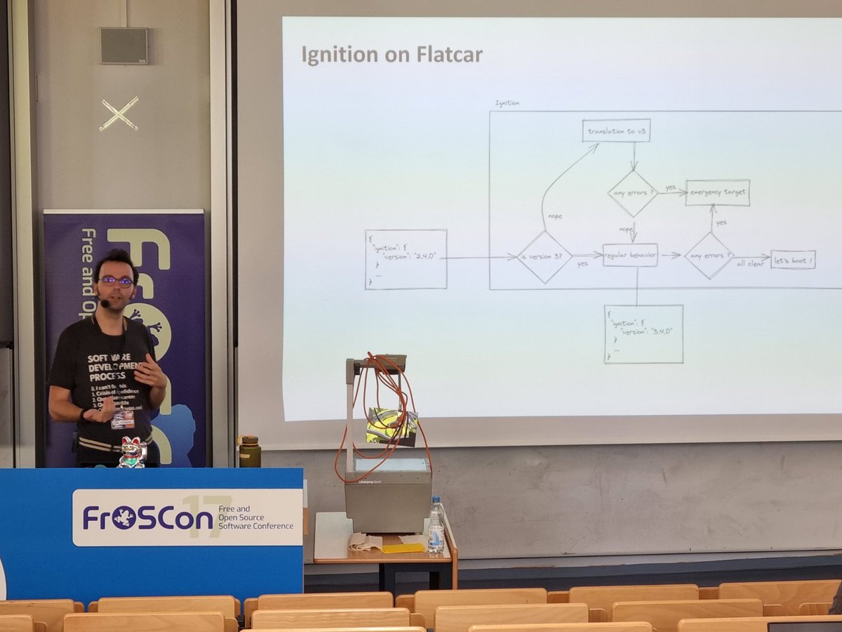 ThiloFM's tweet image. Details on how #Flatcar implements backwards compatibility across Ignition configuration versions, making the Flatcar flavour uniquely user friendly.
#FrOSCon2022