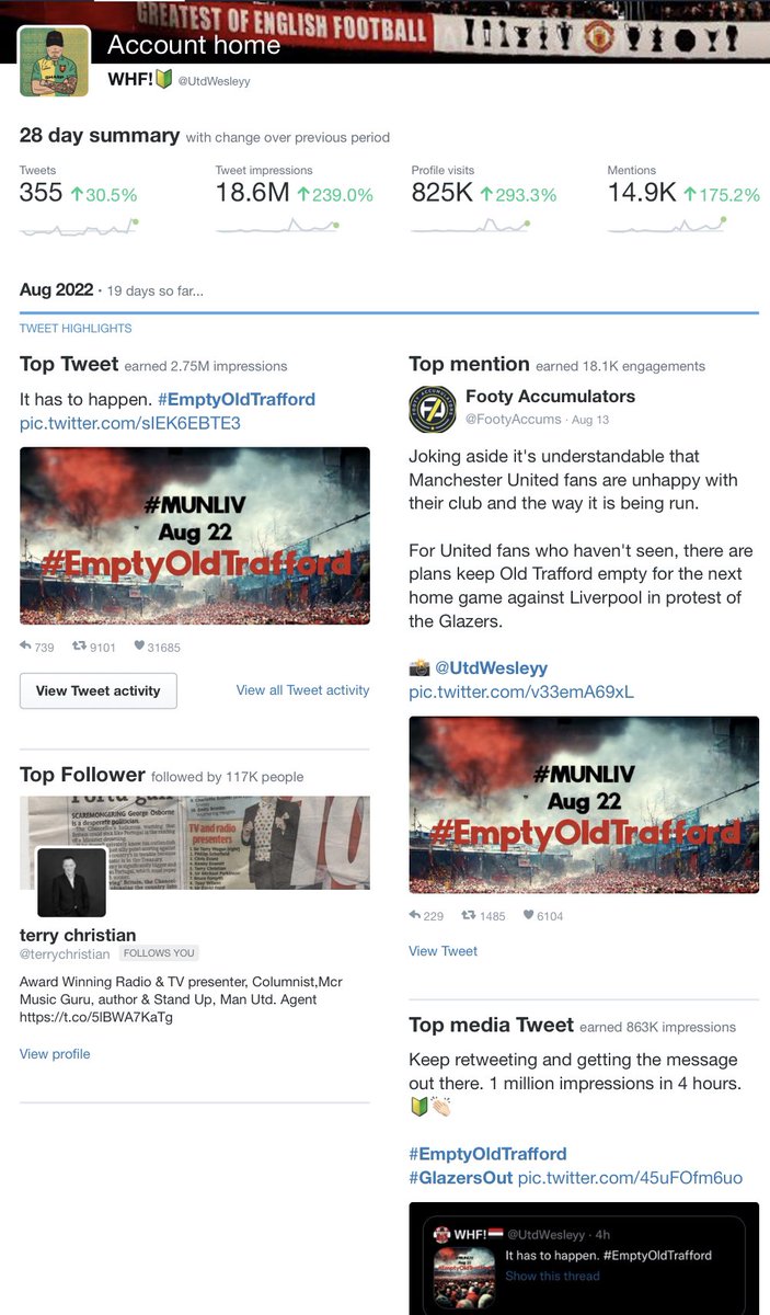 To think that my #GlazersOut spamming has been seen 18.6m times is absolutely INSANE!🤯 Lets keep it moving reds!🔰