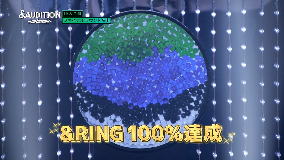 ANDTEAM_SPAIN's tweet photo. ¡Finalmente los 15 participantes pasan a la ronda final del programa!

Los 11 miembros no oficiales han conseguido rellenar el 32% que faltaba consiguiendo por fin el tan ansiado 100%

#andAUDITION #TheHowling https://t.co/YDTNIyeazb