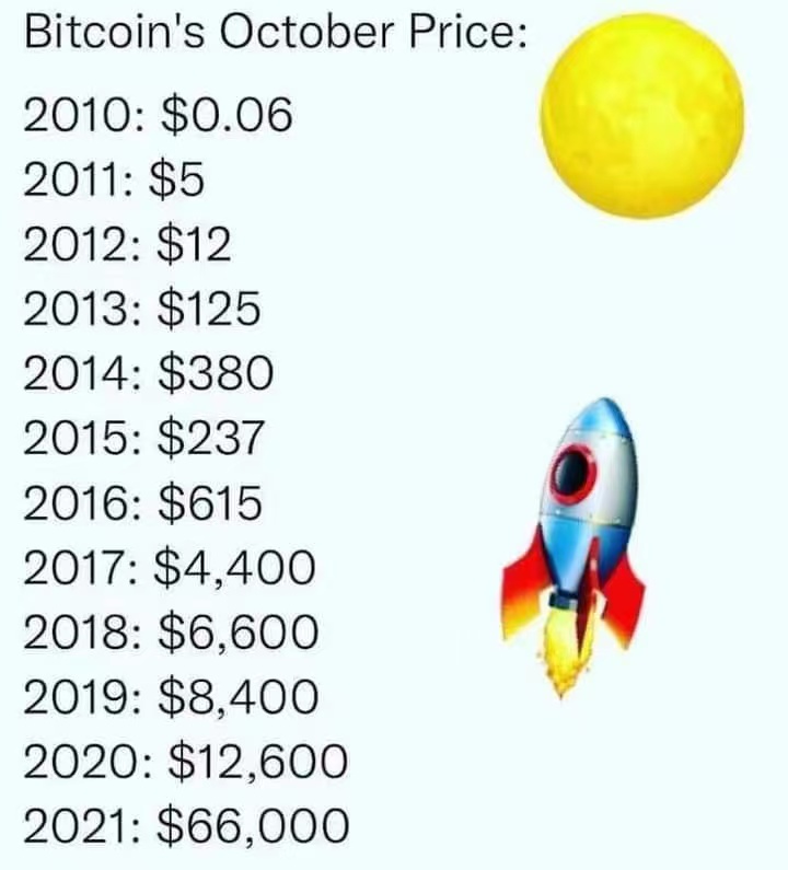 陳威廉 tweet media