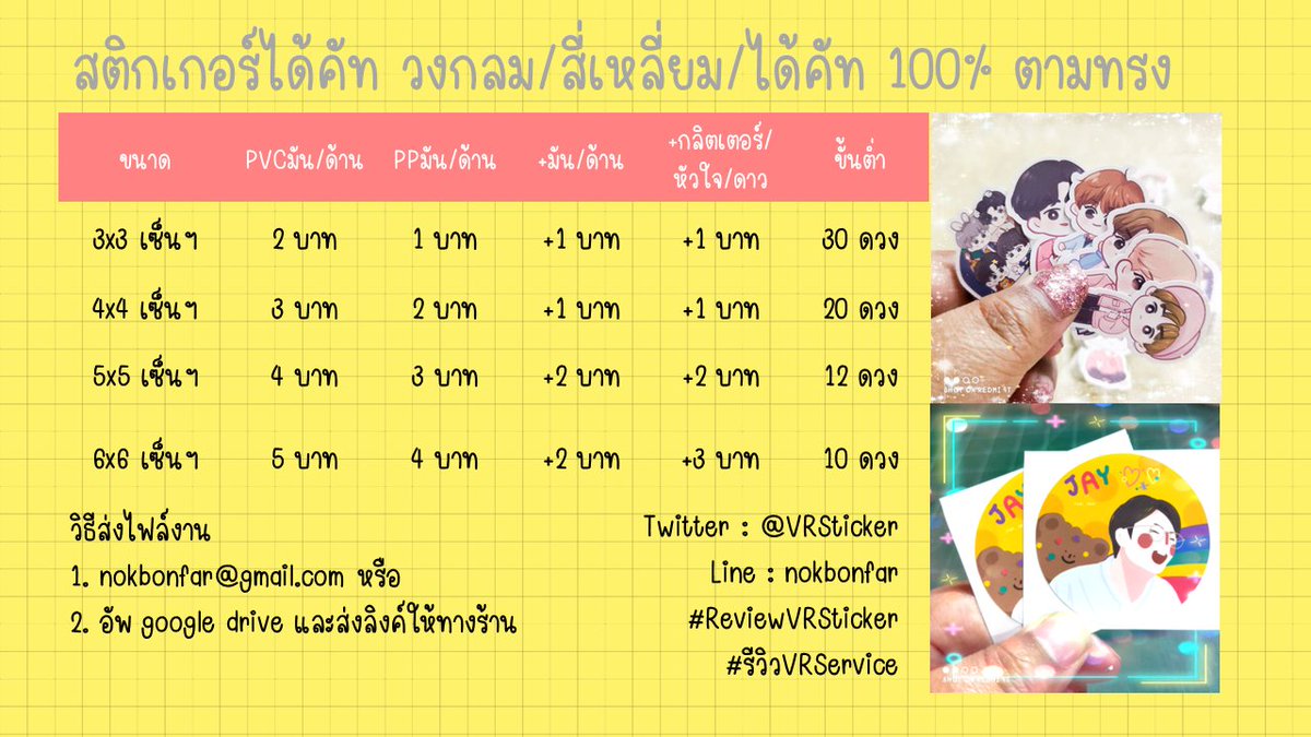 สติกเกอร์ไดคัท1บาท/ดวง tweet media