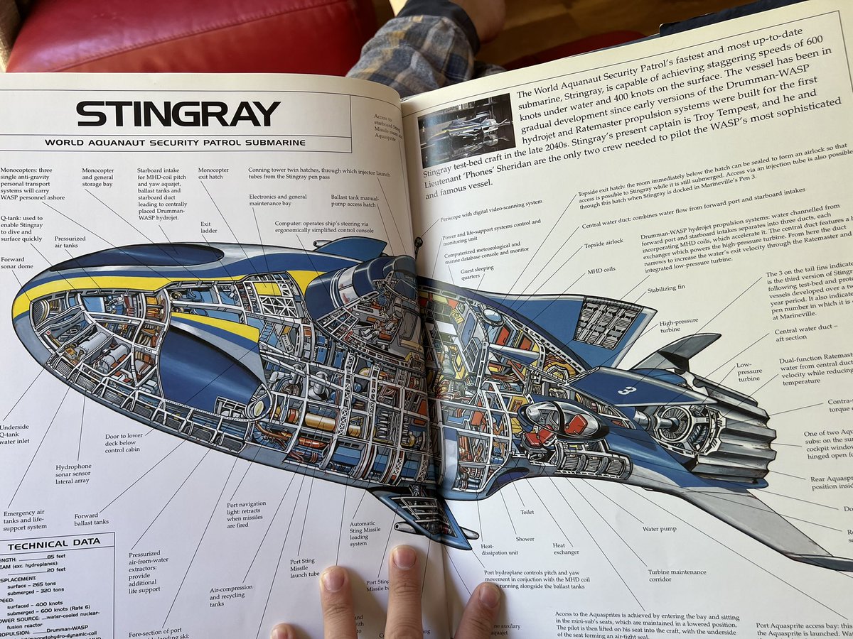 AstrofishGames's tweet photo. Just picked up this Beauty #gerryanderson #crosssections #conceptart https://t.co/PEvCl8Lbze