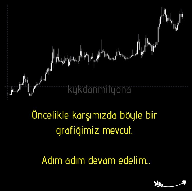 MGFİNANCE tweet media