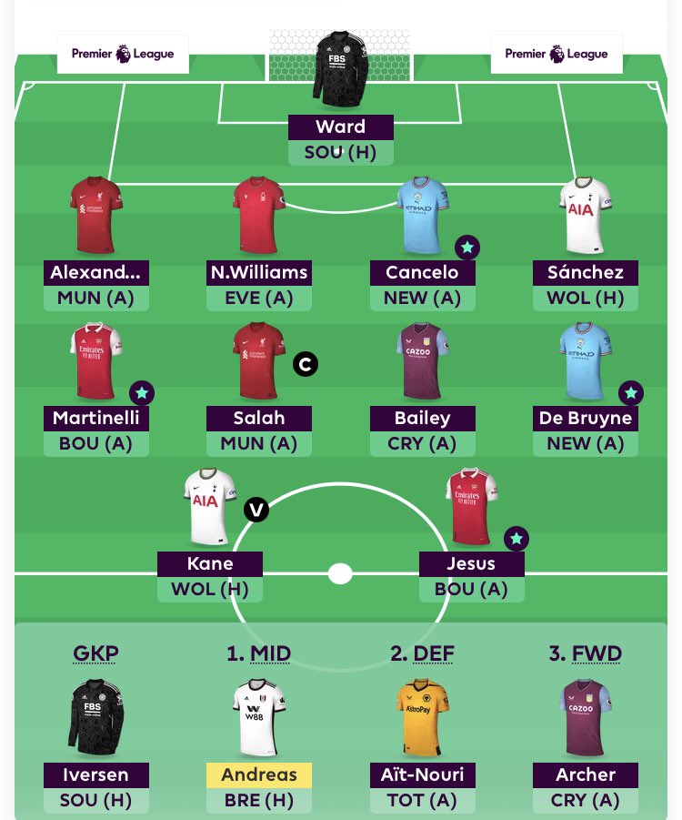 FPLQueen tweet media