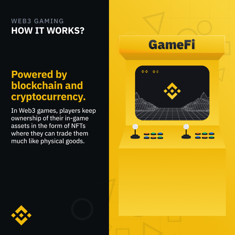 binance's tweet photo. Web3 technology is being utilised in multiple industries, one being gaming.
 
Read through &amp; learn how Web3 has already made its impact on the gaming industry.