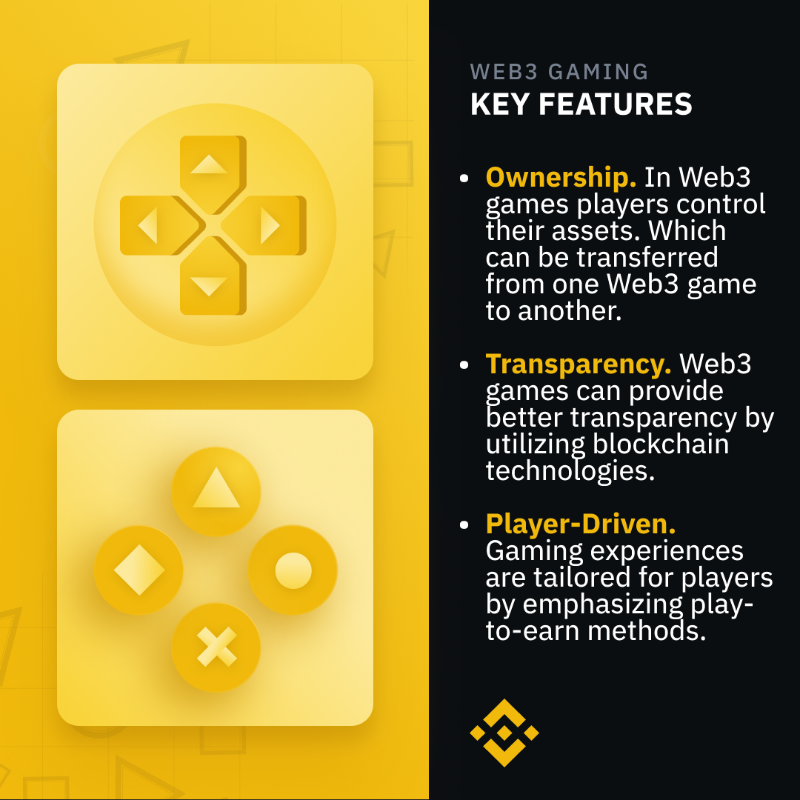 binance's tweet photo. Web3 technology is being utilised in multiple industries, one being gaming.
 
Read through &amp; learn how Web3 has already made its impact on the gaming industry.