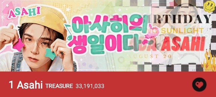 🧚‍♂️☀️CHARITY FAIRY FOR ASAHI☀️🧚‍♂️

[6:10 PM KST UPDATE] - 33,191,033❤️

💓- 20M 🔓
- 35M 🔒
- 45M🔒
- 56M 🔒

HAPPY ACESAHI DAY
#HAPPYASAHIDAY 
#ShiningSunlightAsahiDay
#これからもアザアザアサヒ
#사히로_물들어가는_여름의_시간
<a href="/treasuremembers/">TREASURE</a>
