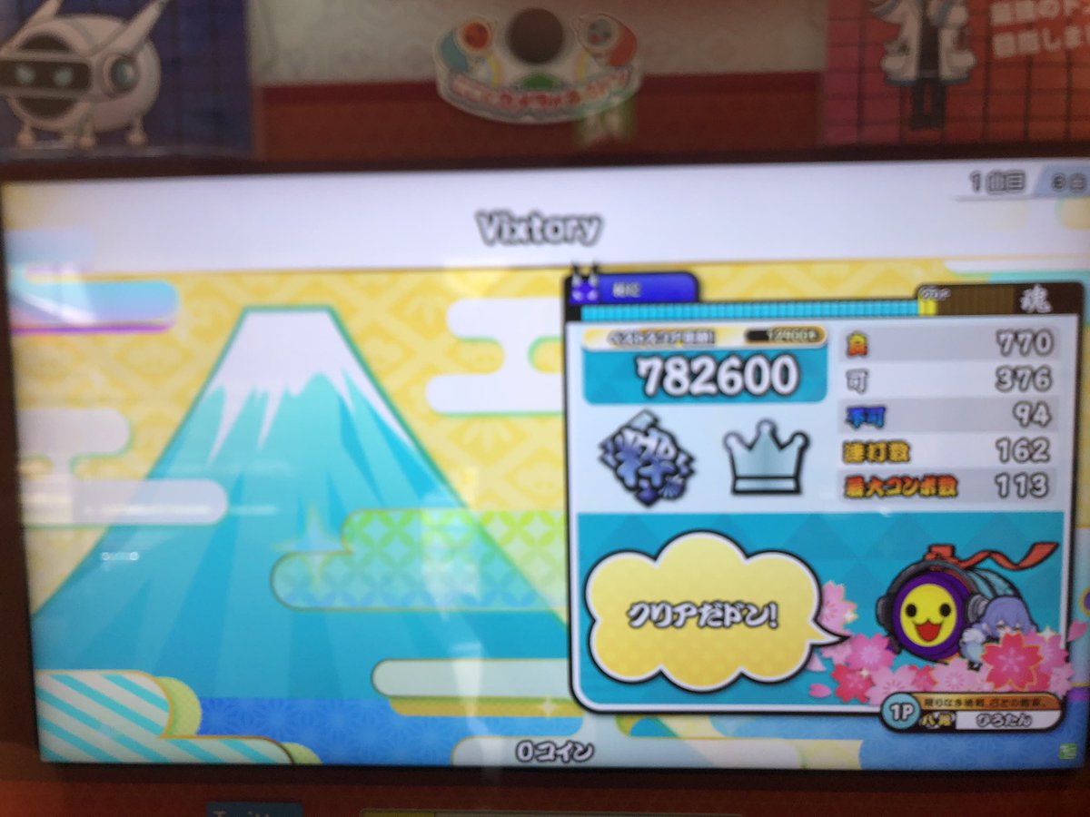 Hiromu19329474's tweet photo. 星10クリア数通算232譜面目・Vixroty(裏)、ついにやりました!。BPM243に追い付かせるのが本当きつかった。連奏に連奏を重ねたので右手の親指がぶっ壊れてしまいましたw。ラストはできないので捨てました。
#太鼓の達人
#Vixtory
#裏 https://t.co/0riEiuB9Ev