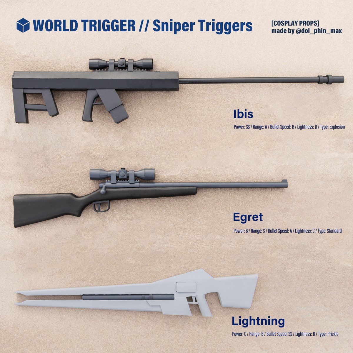造形】 ワールドトリガー 狙撃手トリガー(1/1スケール) アイビス