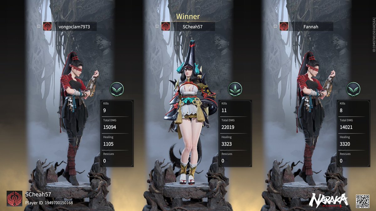 scvguan's tweet photo. @NARAKATHEGAME One of the best moments! The point I knew Naraka will be my next go-to game! 
#NARAKAYEAR1 https://t.co/EHra1InMPw