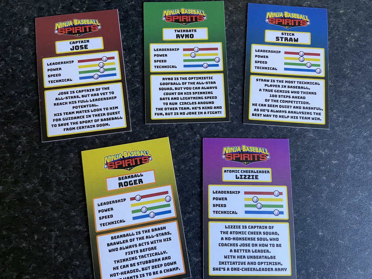 Presenting season one of the Ninja Baseball Spirits trading card collection! 

This pack ships to Kickstarter backers with issue #1 of the comic, with a limited run available at comic cons. 

Issue #2 will come with a whole new season. 

Art: <a href="/RoboticSteve/">Steve 'Stevesie' Gregson</a> 
Colour: <a href="/FiverArts/">lou ashworth</a>