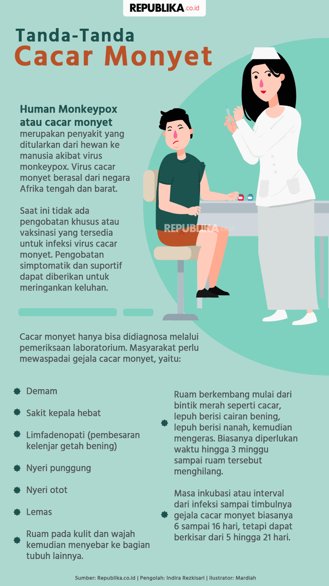 capekhayati's tweet photo. @panggilakulyta @Askrlfess https://t.co/zSzVxqY4jK