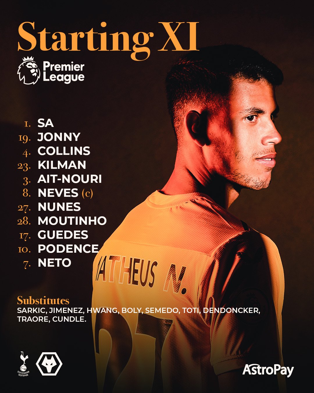 Extra Time Indonesia on Twitter "LINEUP PremierLeague Spurs vs