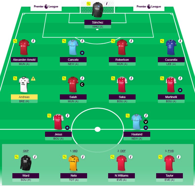 FPLKnowledge's tweet photo. GW3 🔒
Trippier ➡️ Cucurella 
🇪🇬👑©️🔒 (The only correct decision) 😉
🌍 1.3m 

Best of luck everyone https://t.co/JFJpQb0bwy