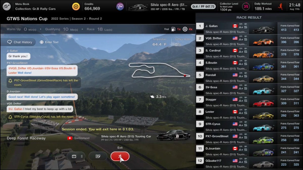 Jeff Gallan (@lloydzzelite) on Twitter photo P1 🥇 413 points for Nations Cup. Absolutely made a bonehead mistake in slot 1, very disappointing. But we came back and <a href="/DrifterVqs/">BRANQUISH</a> kept me honest all race and ended up with a good finish. Round 3 next ❤️ P1 🥇 413 points for Nations Cup. Absolutely made a bonehead mistake in slot 1, very disappointing. But we came back and <a href="/DrifterVqs/">BRANQUISH</a> kept me honest all race and ended up with a good finish. Round 3 next ❤️
